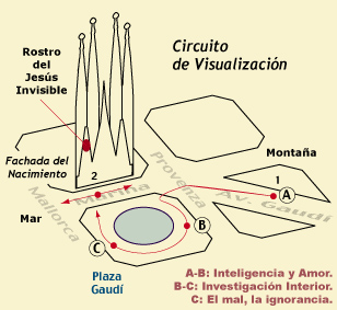 Fuente / Source � www.mentefactual.com